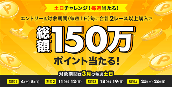 楽天競馬の特徴と使い方！楽天ポイントが貯まるお得なキャンペーン情報をまとめてみた！